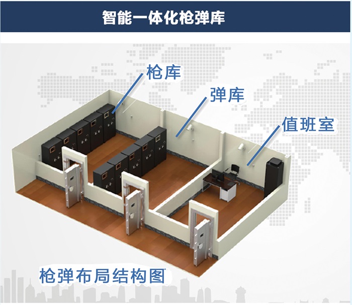 靶場槍彈庫建設(shè)